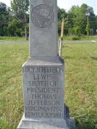 Lucy (Jefferson) Lewis (1752-1811)