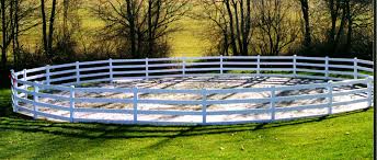 Being isolated in such a small space with no way to increase distance between himself and the trainer triggers the horse's natural flight instinct. 60 Vinyl Horse Fence Round Pen Allhorsefence