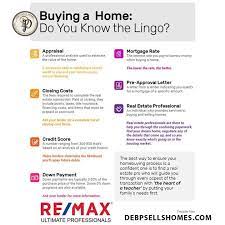 A Little Cheat Sheet To Help You When Buying A Home Call Me When You Re Ready Or Have Any Questions 815 919 6295 Remax Home Buying Things To Sell