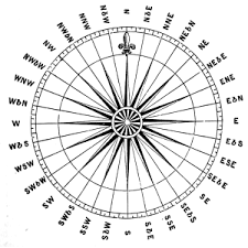 Black And White Compass Clipart Png Navigational Compass Curious Clipart Vintage Clip Art Clip Art Vintage Clip Art Vintage Images
