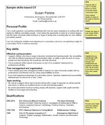 How To Explain A Gap Year On Your Cv With Examples