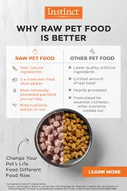 Long before we started offering raw meats for your pets, we've been farming the land and raising animals. Pin By Jody Berger On Neat Raw Dog Food Recipes Raw Pet Food Dog Food Recipes
