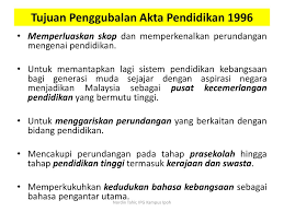 Unit 12 akta pendidikan 1996: Bab 2 Guru Dan Perundangan Ppt Download