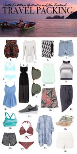 Travel Packing Part 1 What S In My Backpack World This Weekend Travel Outfit Travel Packing Travel Packing Outfits