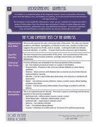 Urinalysis Tests Vet Tech School Vet Medicine Veterinary Tech