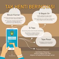We did not find results for: Inovasi Kunci Sukses Pengembangan Pelayanan Publik Pemerintah Provinsi Jawa Tengah