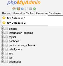 You need to go into the apache sites and create a new site to point to the the phpmyadmin directory. Planet Phpmyadmin