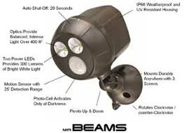 Review Mr Beams Mb390 Spotlight Trustednerd