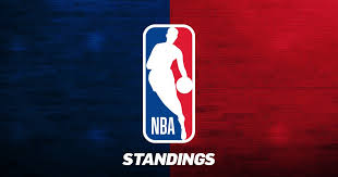 2019 2020 Nba Regular Season Standings Nba Com