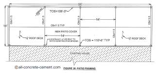 C Steel Channel Galvanized C Channel C Beam Steel C Channel