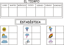 Como Ya Sabeis Una De Las Rutinas Que Hacemos En Educacion Infantil Es Mirar El Tiempo Que H Tiempo Preescolar Asamblea Educacion Infantil Educacion Infantil