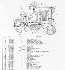 John deere tractor parts was predominately a us brand until they purchased the german lanz factory in 1960. Parts List John Deere Model 20