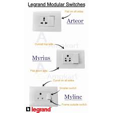 Legrand's adorne collection takes dimmers, switches, outlets and wall plates to a new level of smarts, style and sophistication. Buy Legrand Myrius 1a Usb Socket 1m White 6730 80 Online
