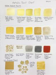 Metallic Gold Paint Chart1 In 2019 Metallic Gold Paint