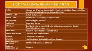 Berjaya membentuk masyarakat yang mantap 1. Biodata Uthman Bin Affan Malaydiwo