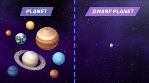 Is Pluto A Planet Some Scientists Think It Should Be Business Insider Mission culminates in images of former ninth planet that show mountain ranges of ice and suggest surface has recently been 'paved over' by geological activity. is pluto a planet some scientists