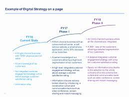 Consulting Proposal Template Mckinsey Awesome Business Digital Transformation Digital Transformation Business Case Template Digital Strategy