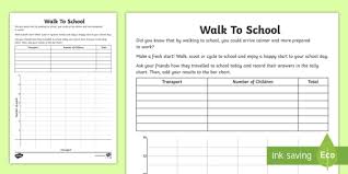 Free Ks1 Walk To School Bar Chart Worksheet Worksheet