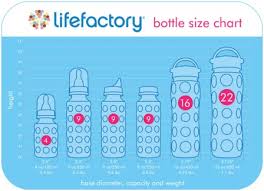Lifefactory Glass Baby Bottle 4 Oz With Silicone Sleeve