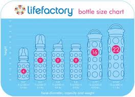 Lifefactory Glass Baby Bottle 4 Oz With Silicone Sleeve