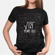Maybe you would like to learn more about one of these? Square Root Of 121