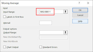 Calculating Moving Average In Excel Simple Weighted
