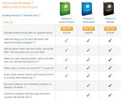 windows 7 version comparison home professional ultimate