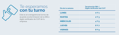 El banco de la provincia de buenos aires (comúnmente llamado banco provincia o incluso bapro), fundado el 15 de enero de 1822, es uno de los bancos más antiguos de hispanoamérica. Como Sacar Turnos En El Bpn Para Ser Atendido Desde El Lunes Actualidad Noticiasnqn Ultimas Noticias De Neuquen