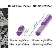 China Polypropylene Extrusion Long Glass Fiber Reinforced PP ...