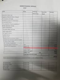 687 просмотров • 3 авг. Top Honda Honda City Service