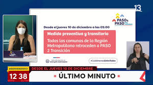 A partir de este lunes, serán 17 las comunas en fase 2 del plan paso a paso, en la región metropolitana. Paso A Paso Toda La Region Metropolitana Retrocede A Fase 2