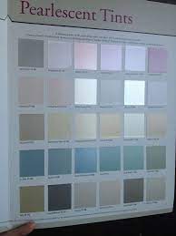 Wall Paint Painting Bathroom Interior