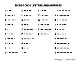 The usual method has been to first transliterate the sounds represented by the international, and second the gerke code into the local alphabet, hence greek, hebrew, russian, and ukrainian morse codes. International Morse Code Alphabet With Numbers Stock Illustration 26597061 Pixta
