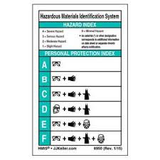 The hazardous materials identification system (hmis) is a numerical hazard rating that incorporates the use of labels with color developed by the american coatings association as a compliance aid for the osha hazard communication (hazcom) standard. Hmis Iii Labels Square