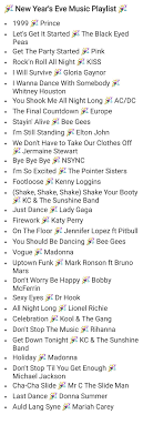 New Year S Eve Music Playlist December January Winter In 2020 New Years Eve Music Music Playlist Get The Party Started