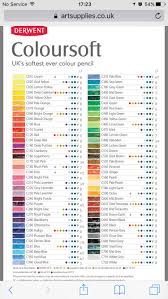 Derwent Coloursoft The Art Gear Guide
