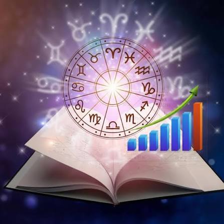 Career Astrology Consultation