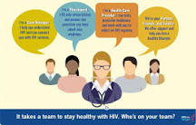 Image result for who decides on hiv drug treatment