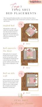 Top 3 Best Feng Shui Bed Placements Fengshui101 Feng Shui By Bridget Bed Placement Feng Shui Living Room How To Feng Shui Your Home