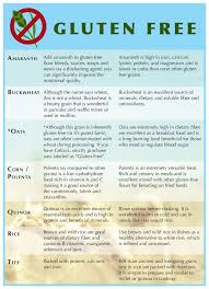 The Gluten Free Grains Very Handy Chart Gf Sweets And