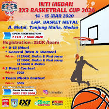 Ukuran lapangan ukuran lapangan dalam permainan 5x5, lapangan dengan ukuran 28x15 meter serta memiliki dua ring basket. Suryahalim Home Facebook