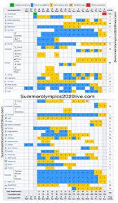 The summer olympics originally scheduled for 2020, now rescheduled for 2021, are set to begin july 23 in tokyo. 17 2020 Summer Olympics Live Stream Ideas In 2021 2020 Summer Olympics Rio Olympics 2016 Olympics 2016