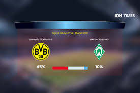 Football 24/7 auf deinem computer oder mobile. Pl8bqz1vx1jcym