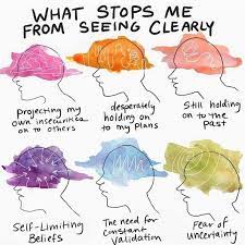 Regenhealth On Instagram Which Colours Can You Resonate With When Feeling Anxious Our M Mental And Emotional Health Self Care Activities Emotional Health