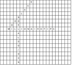 Maybe you would like to learn more about one of these? 5 Easy Steps To Create Your Own Word Search Puzzle Hobbylark