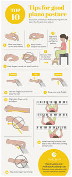 Top Ten Tips For Good Piano Posture Hoffman Academy