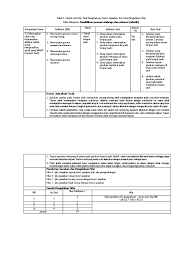 Check spelling or type a new query. Lk 4 Kisi Kisi Soal Pengetahuan Keterampilan Dan Pengolahan