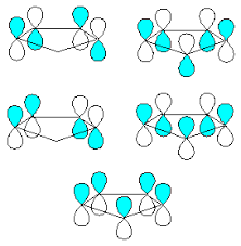 Differentiation Of Ferrocene D5D And D5H Conformers Using Ir