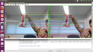 Using the below simple image surf feature detector gives no keypoints. How To Make Bounding Box On Surf Features Opencv Q A Forum