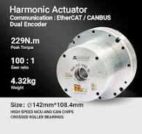Robot Joint Module Innovative Cross Roller Bearing Structure ...